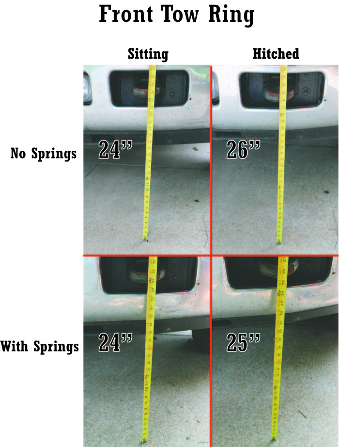 2005 ford F250 With and Witout Helper Springs Front Tow Ring comparrison