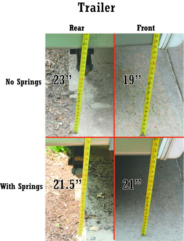 Trailer ride hight comparisson with and withour helper springs